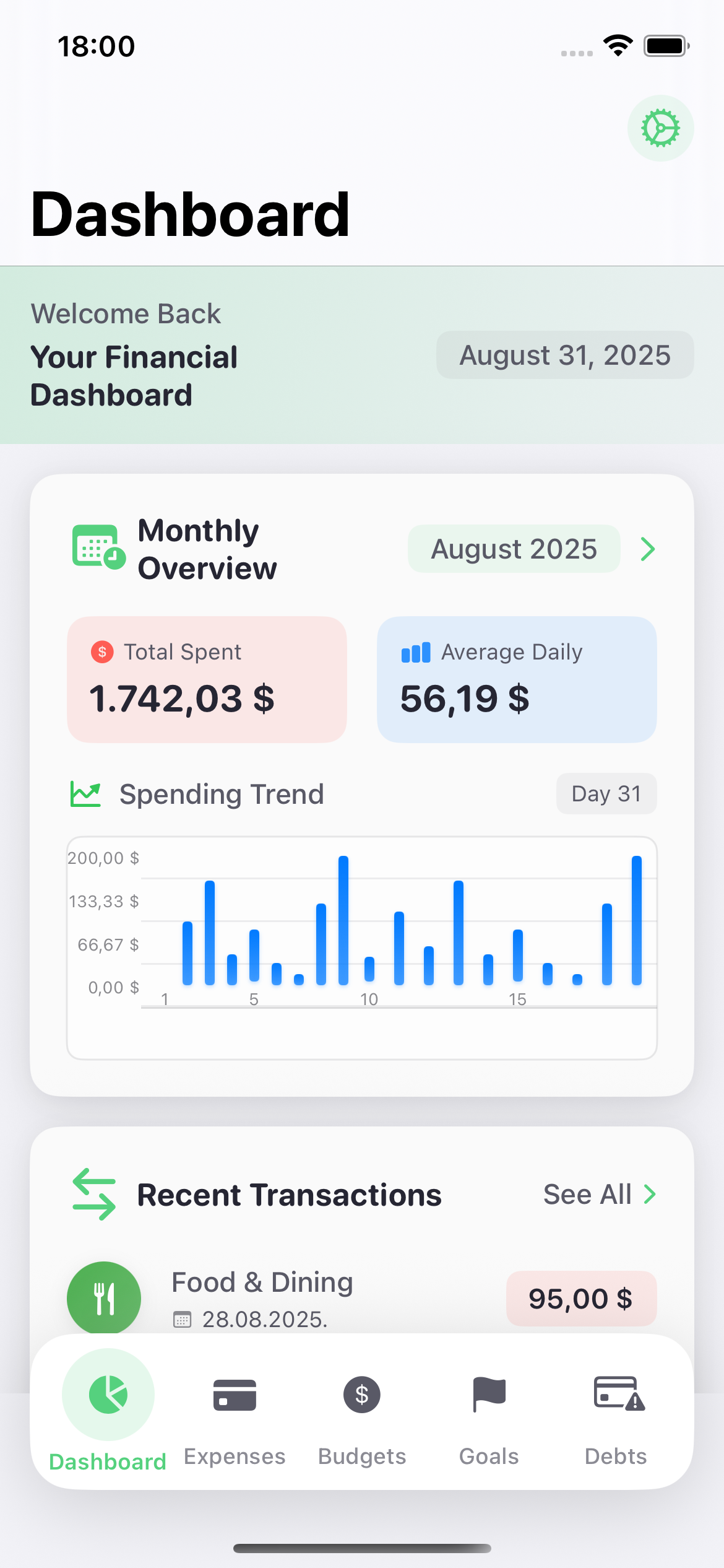 Kapitech Dashboard showing expense tracking and budget overview with visual charts