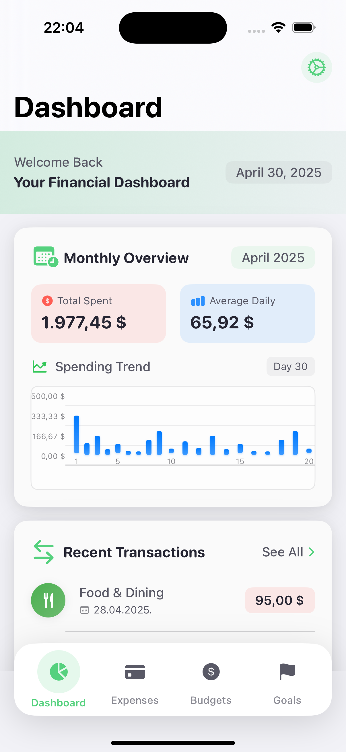 Kapitech Dashboard showing expense tracking and budget overview with visual charts