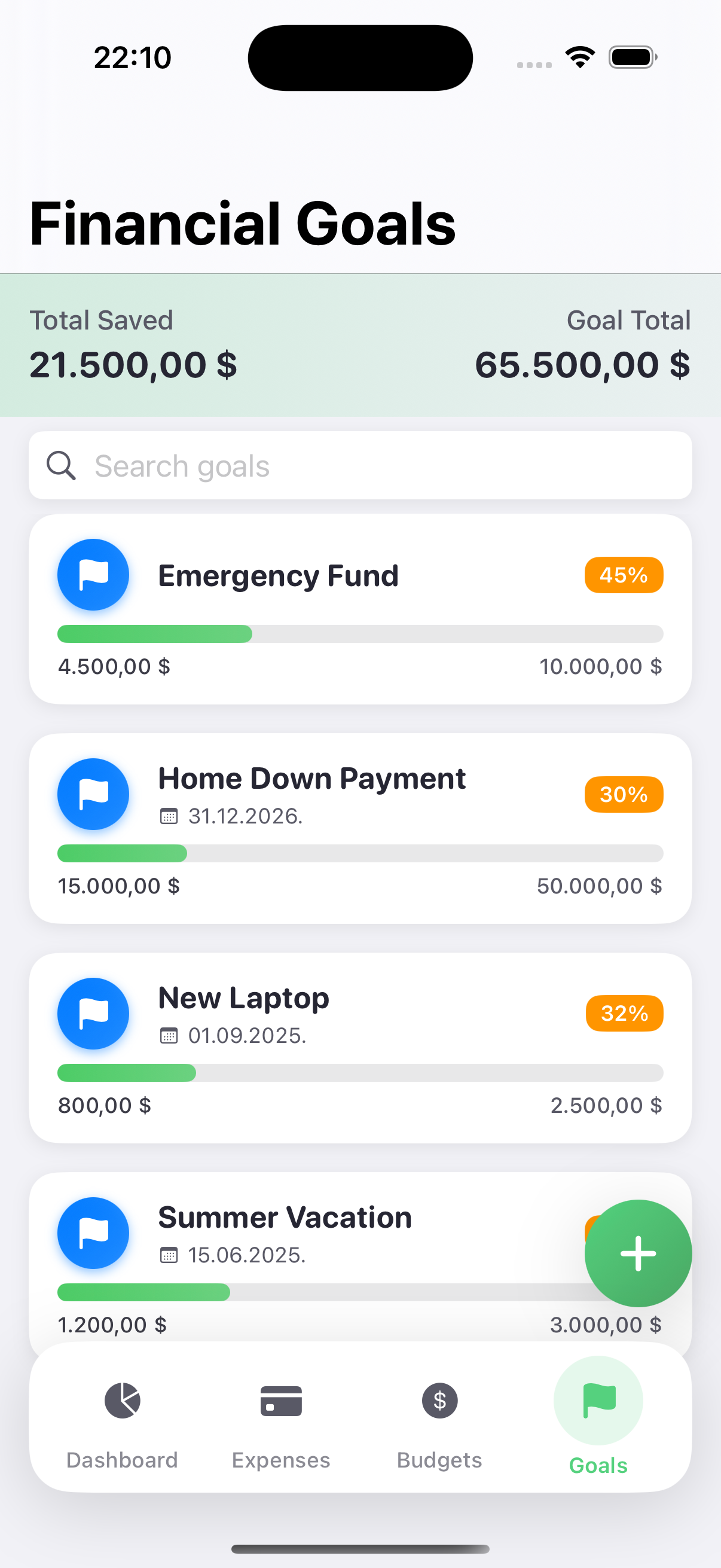 Financial goals progress tracker with visual indicators