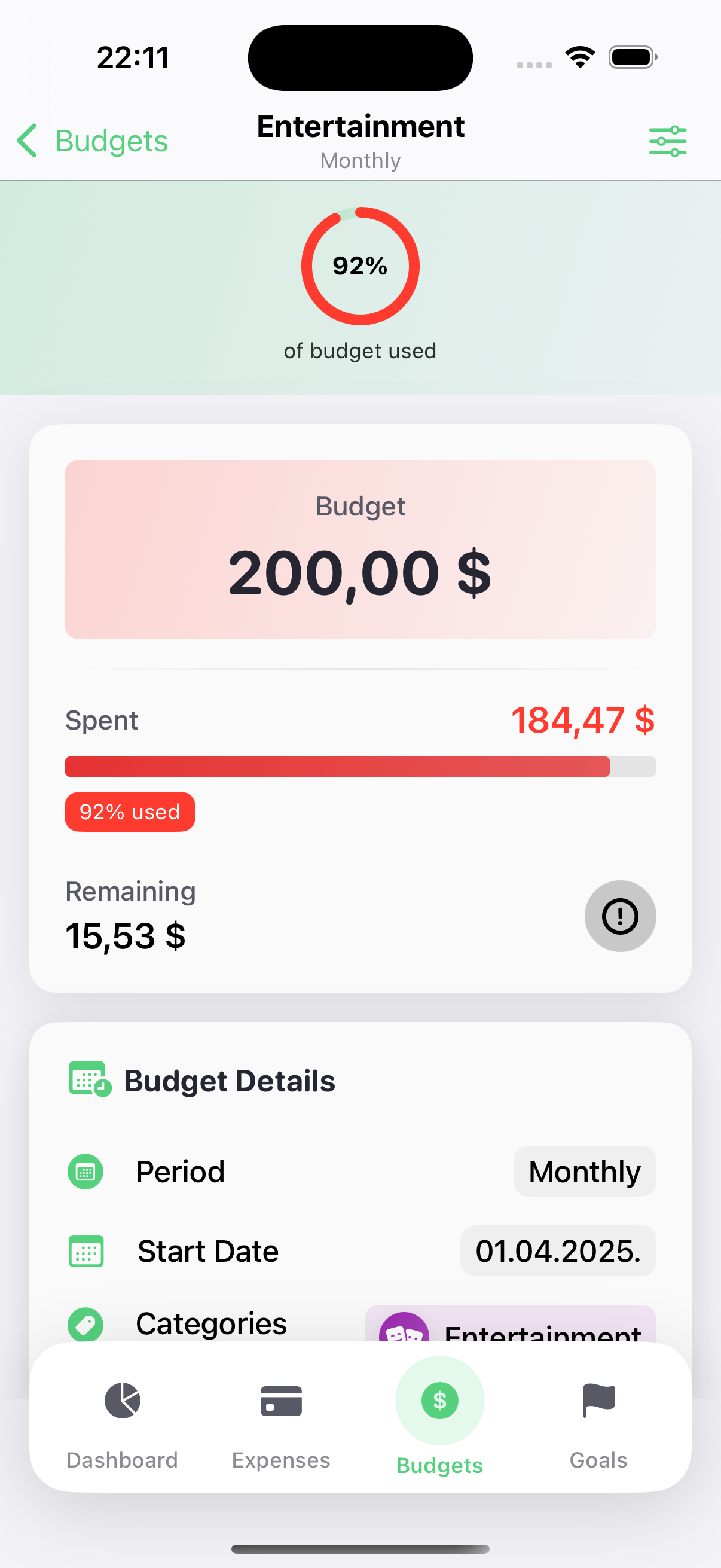 Budget details with spending breakdown